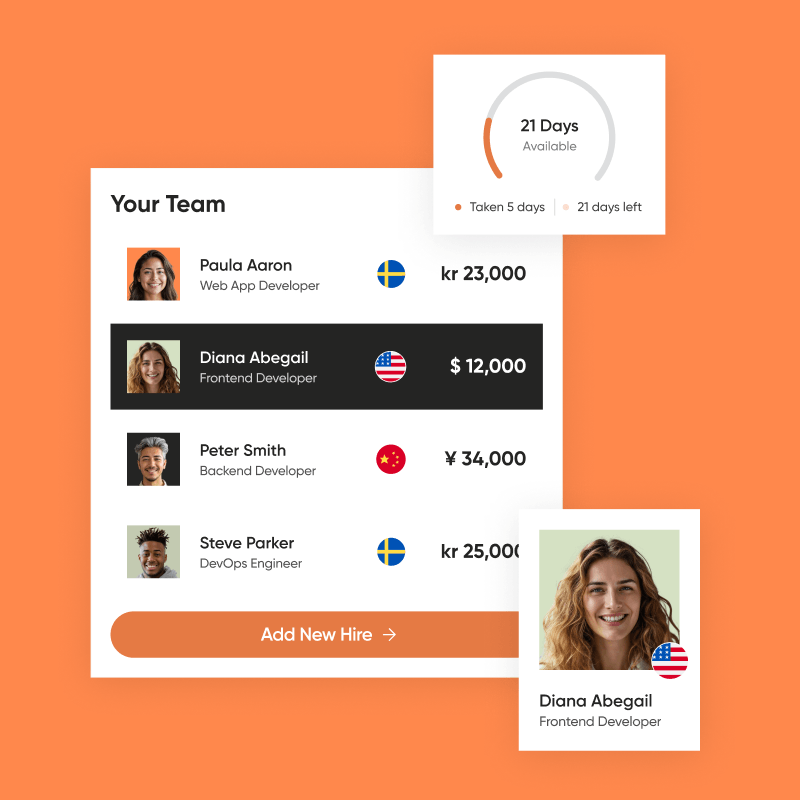 Manage global teams