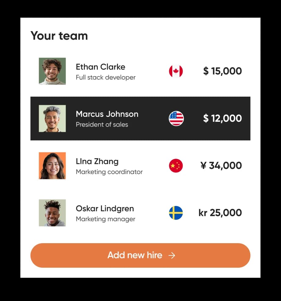 Your Team Dashboard
