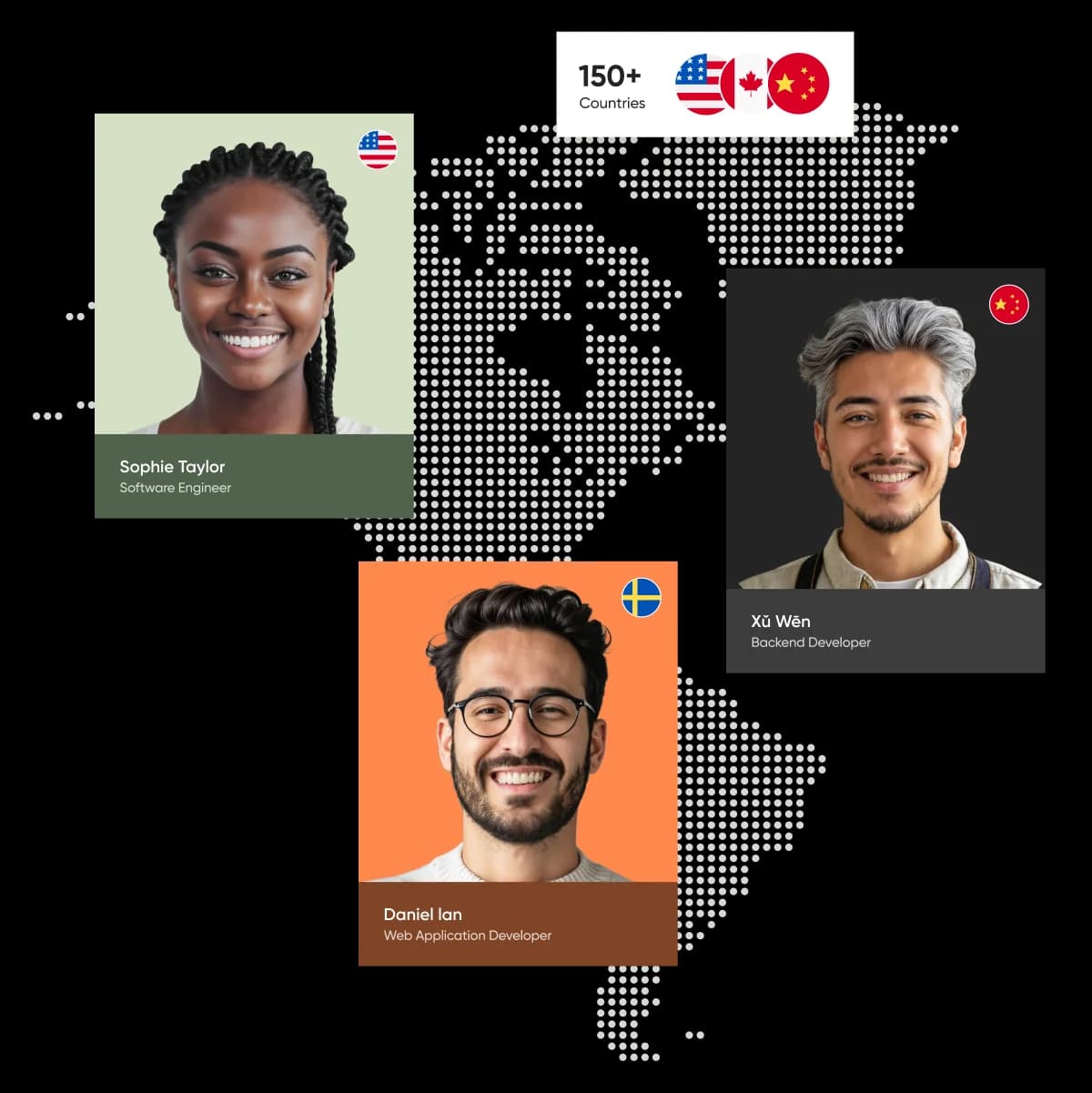 How Rivermate EOR works - step by step process