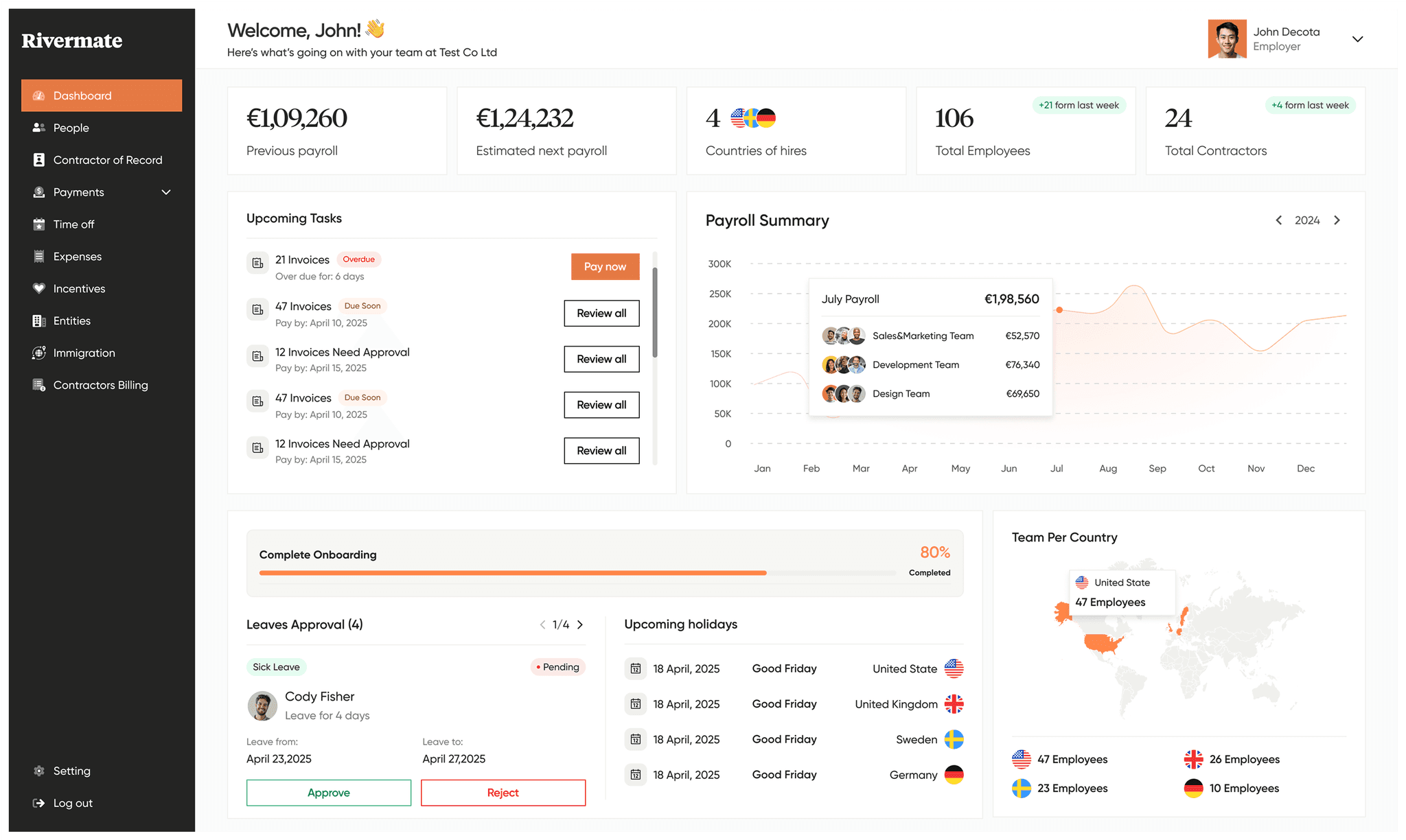 Rivermate dashboard preview