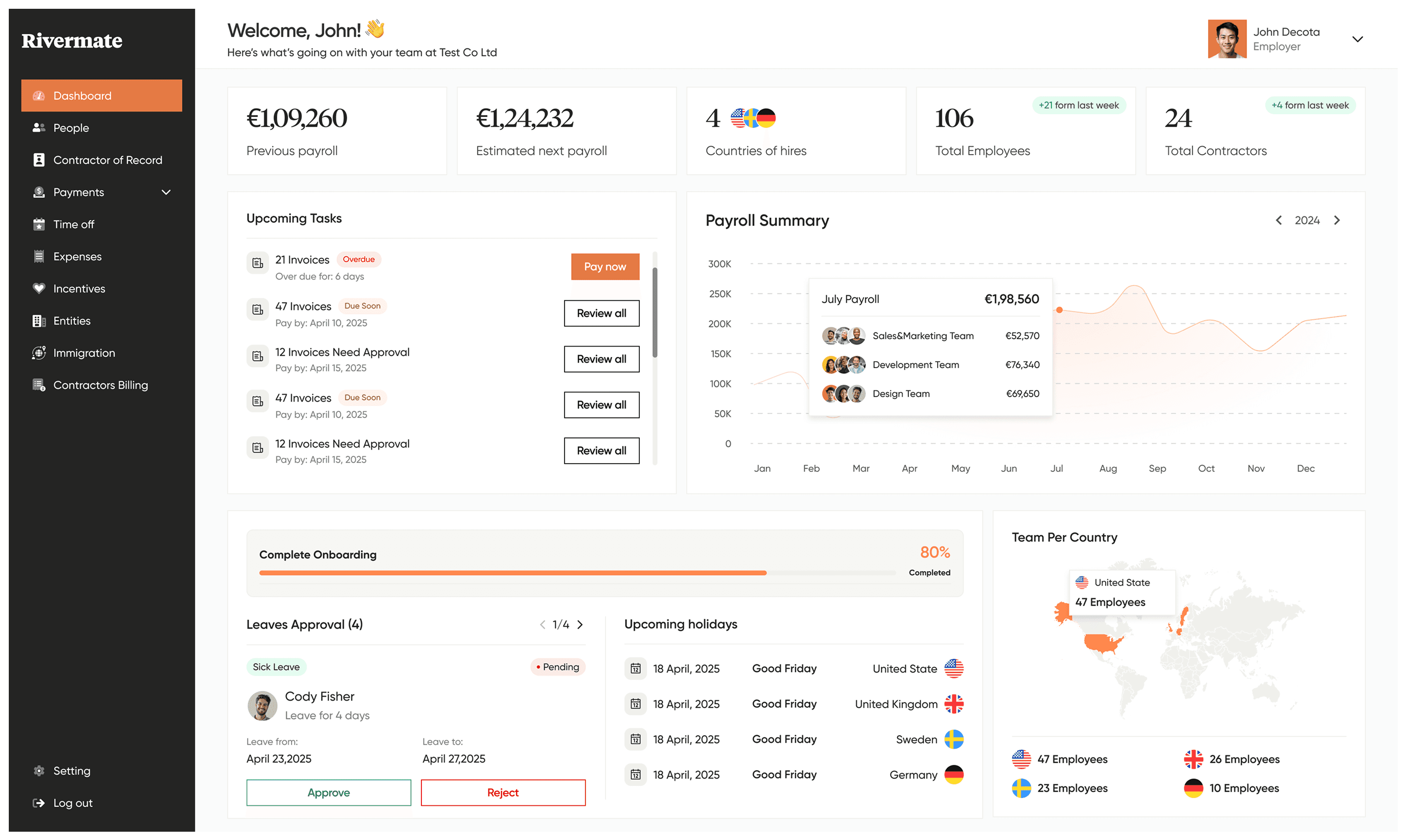 Rivermate dashboard preview