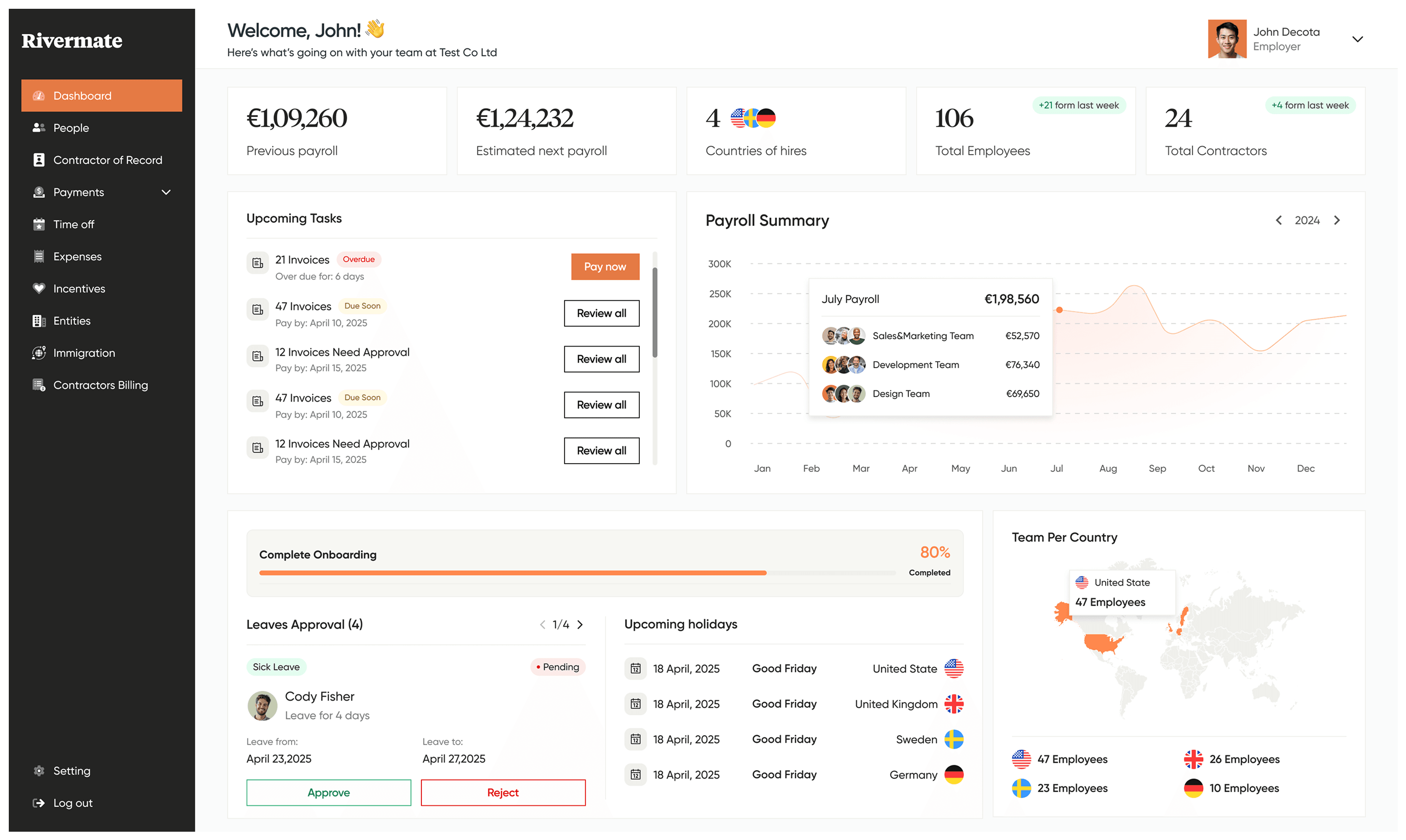Rivermate | Recruitment dashboard preview
