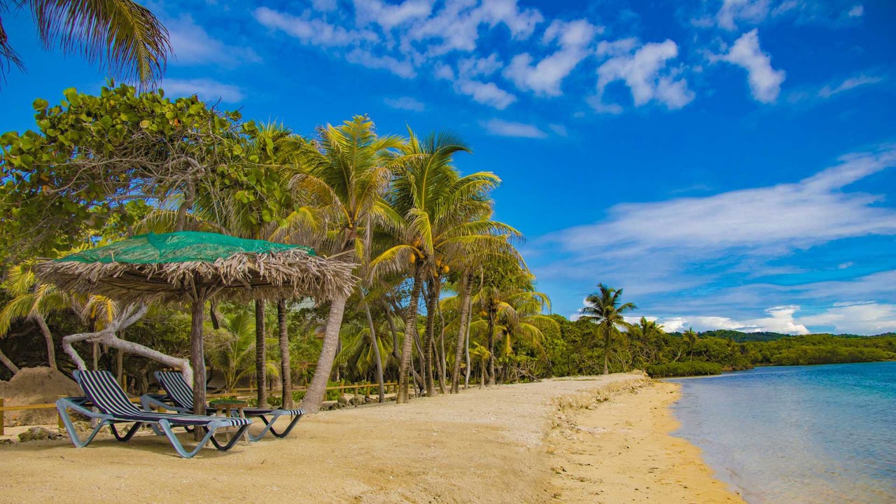 Honduras employee benefits - Professional landscape and employment guidance