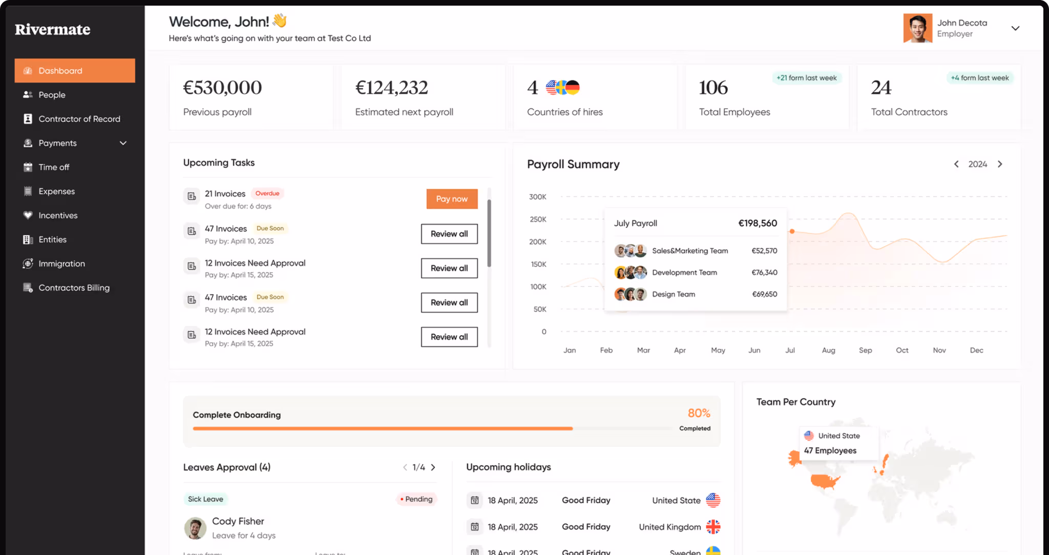 Rivermate Dashboard - Manage your global team