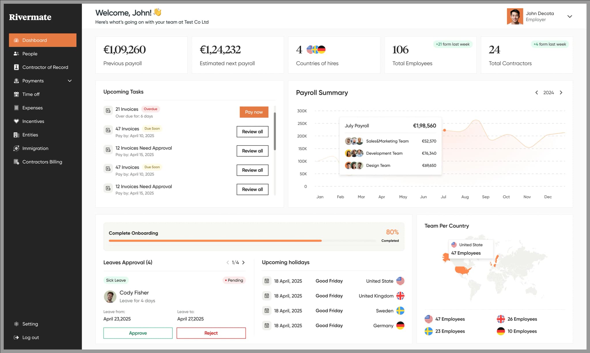 Rivermate dashboard preview