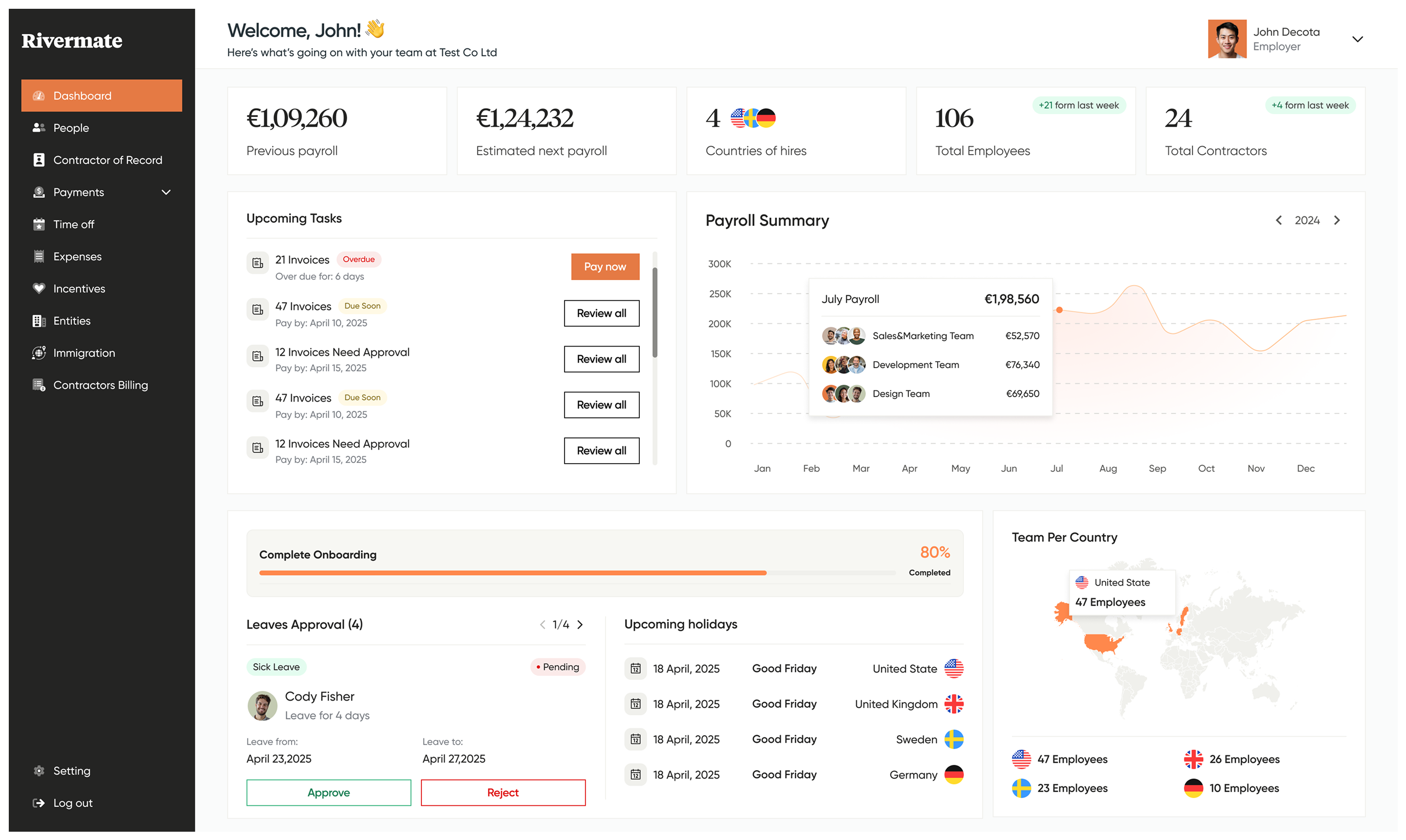 Rivermate dashboard preview